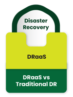 DR [DRaaS] DRaas vs Traditional DR