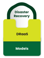 DR [DRaas] Models
