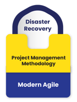 DR [PM Methodology] Mordern Agile