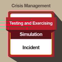 [CM] Definition of an Incident Simulation Exercise