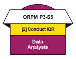 ORPM Data Analysis