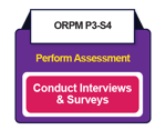 ORPM [S4] Conduct Interviews & Surveys