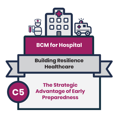 [BCM] [NUHS] [E3] [C5] The Strategic Advantage of Early Preparedness