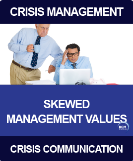 [CM] [Scenario] [5-1] Organisation Misdeeds - Skewed Management Values