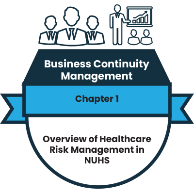 [BCM] [NUHS] [ERM] [C1] Overview of Healthcare Risk Management