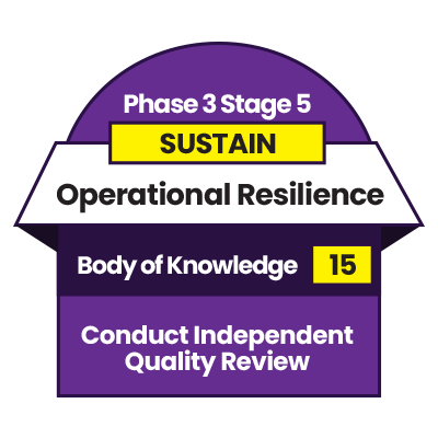 [OR] [BOK] [15] [P3] [S5] Conduct Independent Quality Review