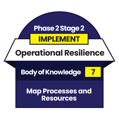 [OR] [BOK] [7] [P2] [S2] Map Processes and Resources