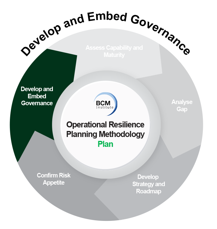 [OR] [P1-S5] Key Governance Requirements and Expectations