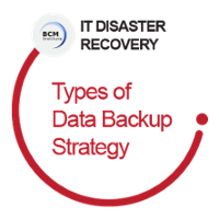 DR Strategy: Data Backup