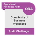 Complexity of Business Processes