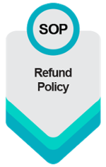 [SOP] Refund Policy