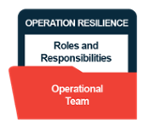 OR_Roles and Responsibilities_Operational Team