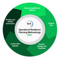 OR PM Plan Embarking the Operational Resilience Journey