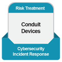C6 CIR Risk Treatment_Conduit Devices