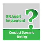 Conduct Scenario Testing