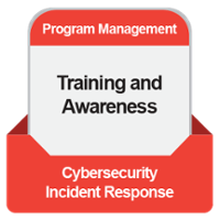 CIR Training and Awareness