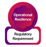 OR Operational Resilience Regulatory Requirement