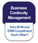 [BCM] How Can Business Continuity Management (BCM) and Enterprise Risk Management (ERM) Complement Each Other?