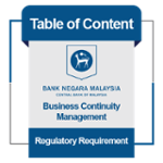 BNM Business Continuity Management Policy by Bank Negara Malaysia TOC