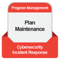 CIR Plan Maintenance